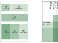 Przykładowe rozmieszczenie reklam na stronie