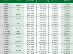 Terminarz wydawniczy