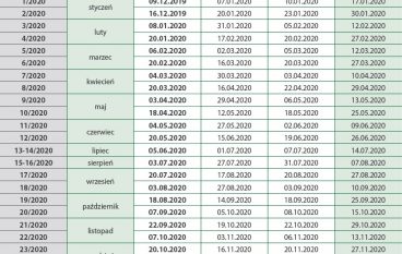 Terminarz wydawniczy