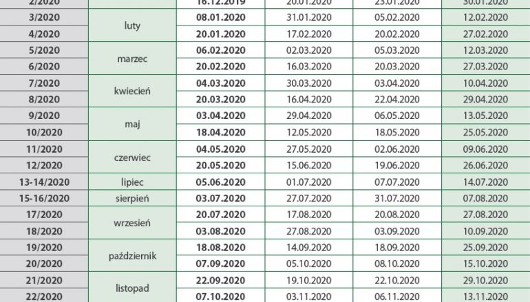 Terminarz wydawniczy